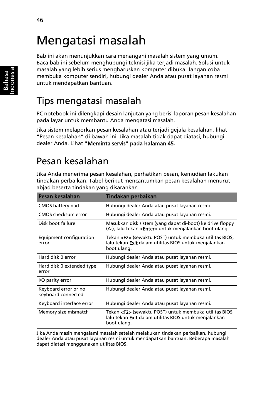 Mengatasi masalah, Tips mengatasi masalah, Pesan kesalahan | Acer Aspire 5745DG User Manual | Page 2136 / 2217