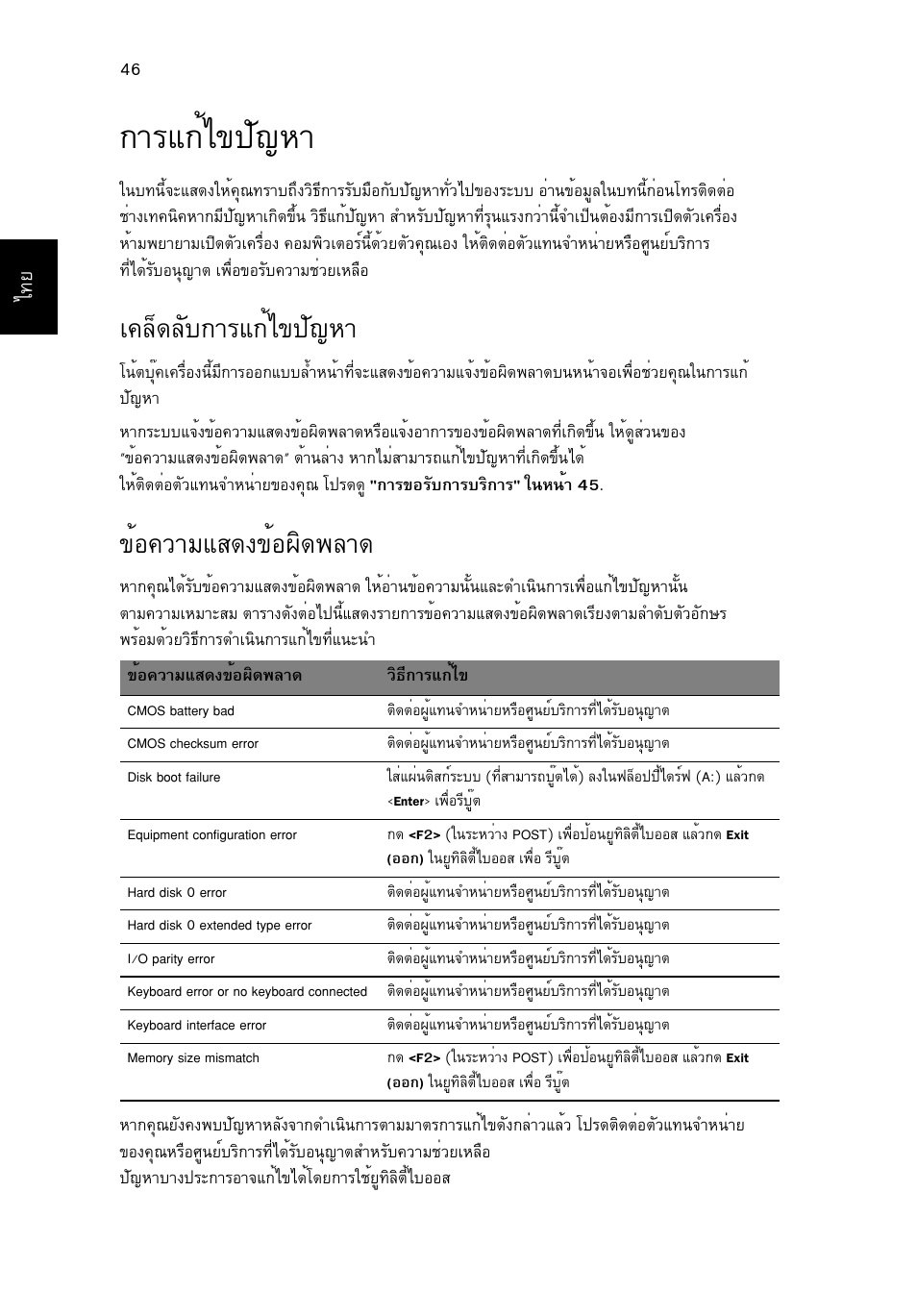 การแก้ไขปัญหา, เคล็ดลับการแก้ไขปัญหา, ข้อความแสดงข้อผิดพลาด | Тгб¡йд¢»с−лт, А¤ез´есº¡тгб¡йд¢»с−лт, Йн¤зтббк´§¢йн¼ф´¾ет | Acer Aspire 5745DG User Manual | Page 2210 / 2217