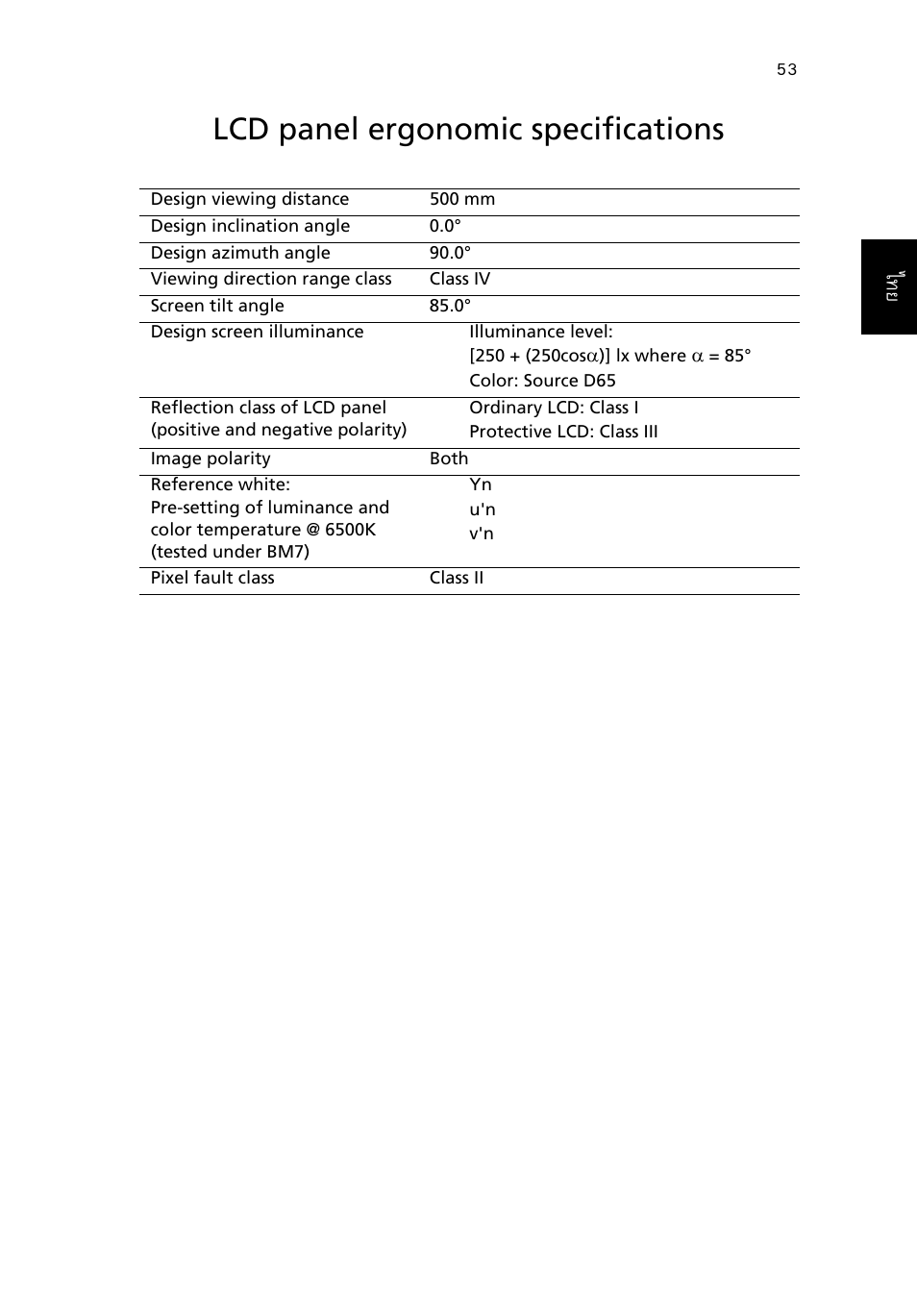 Lcd panel ergonomic specifications | Acer Aspire 5745DG User Manual | Page 2217 / 2217