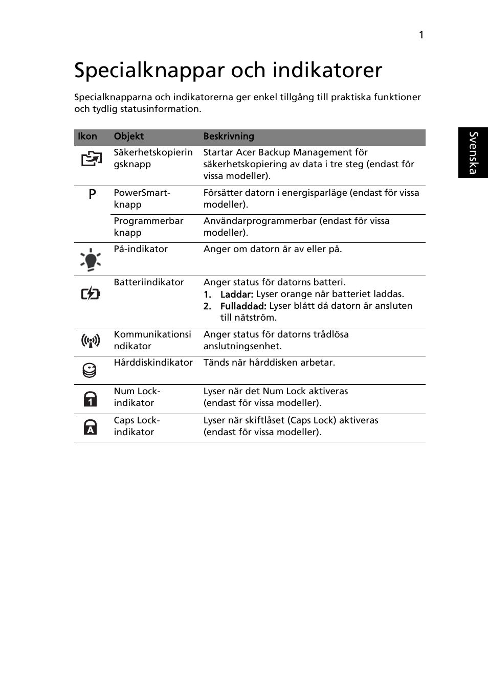 Specialknappar och indikatorer | Acer Aspire 5745DG User Manual | Page 675 / 2217