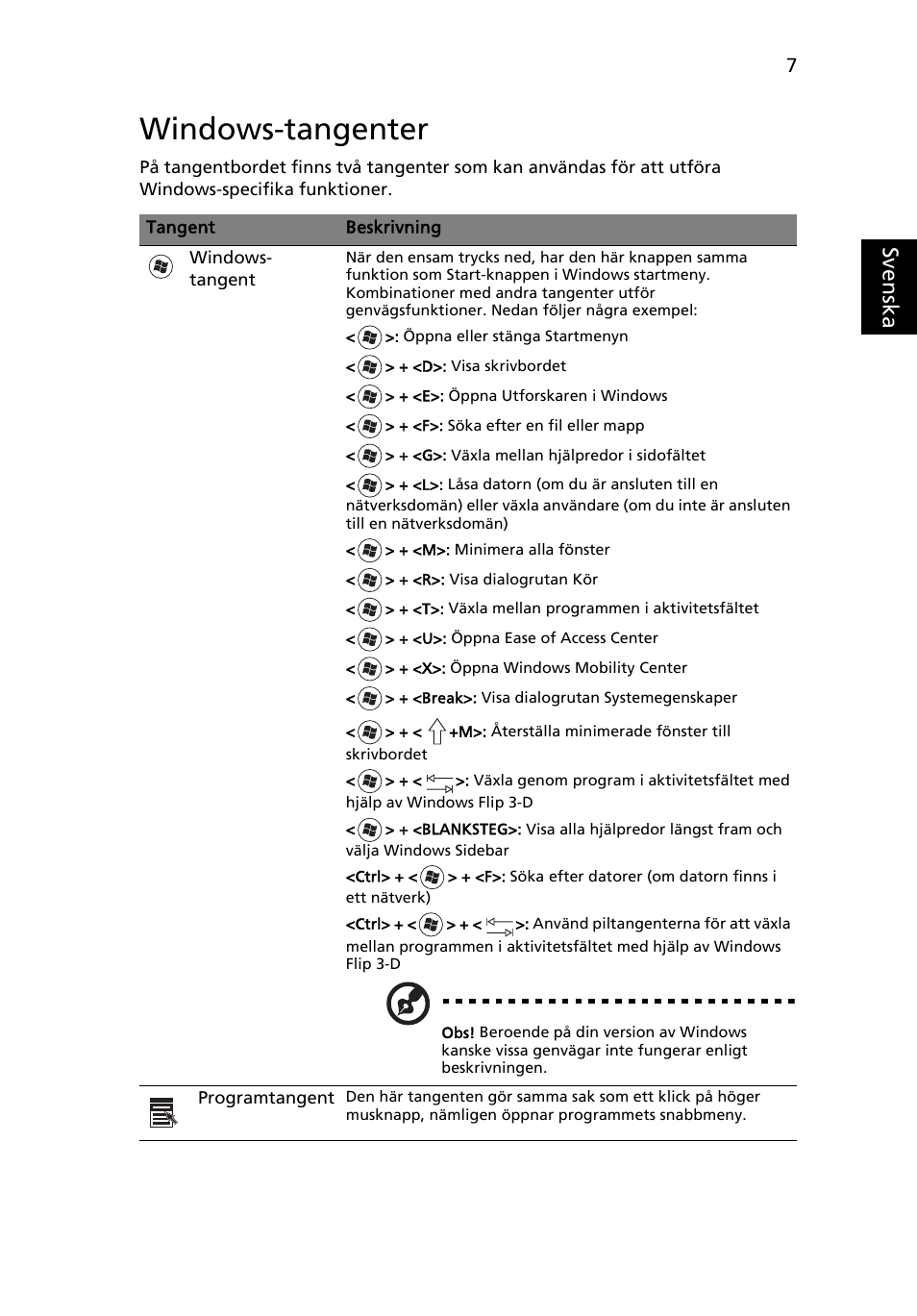 Windows-tangenter, Sv en ska | Acer Aspire 5745DG User Manual | Page 681 / 2217