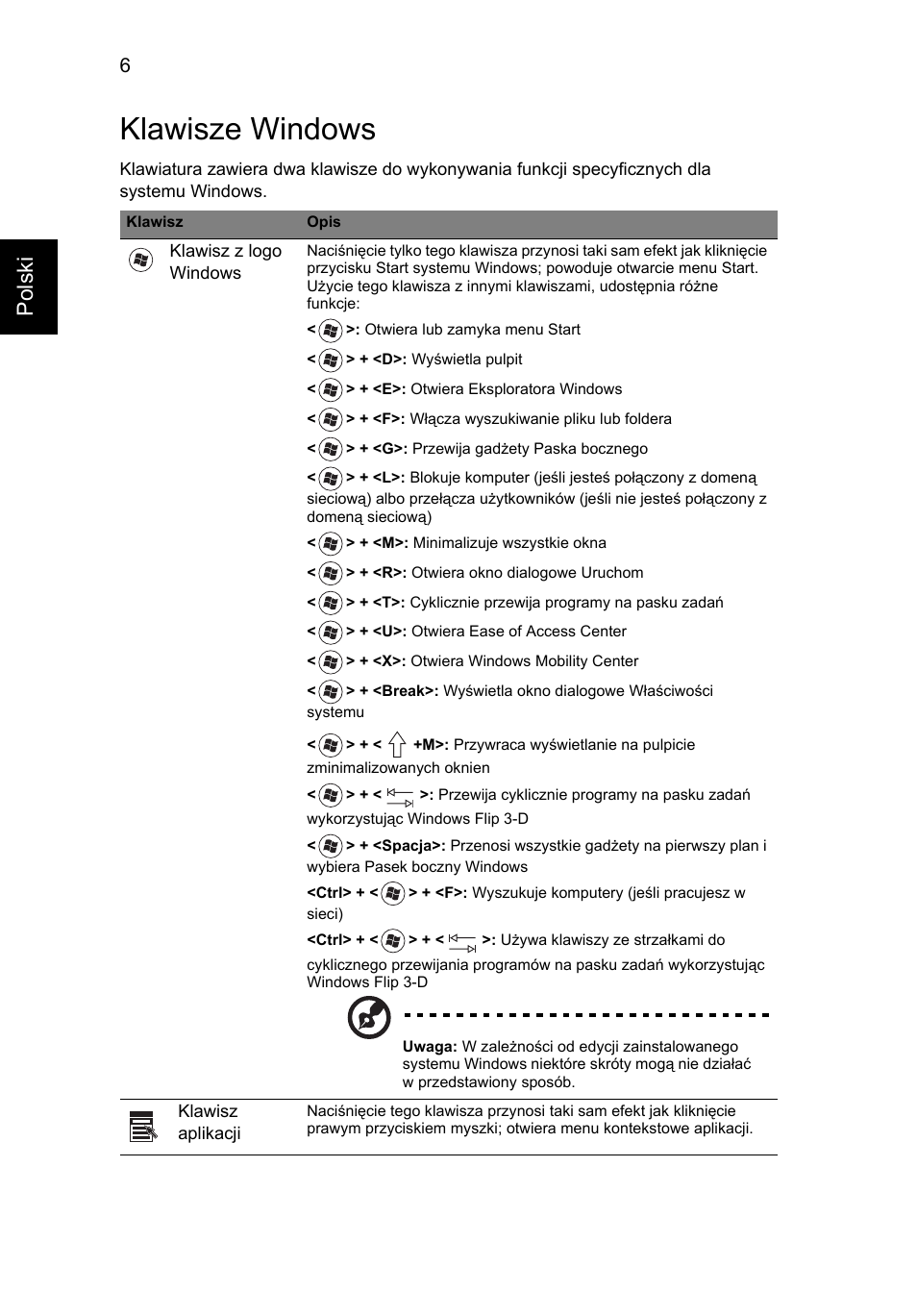 Klawisze windows, Polski | Acer Aspire 5745DG User Manual | Page 896 / 2217