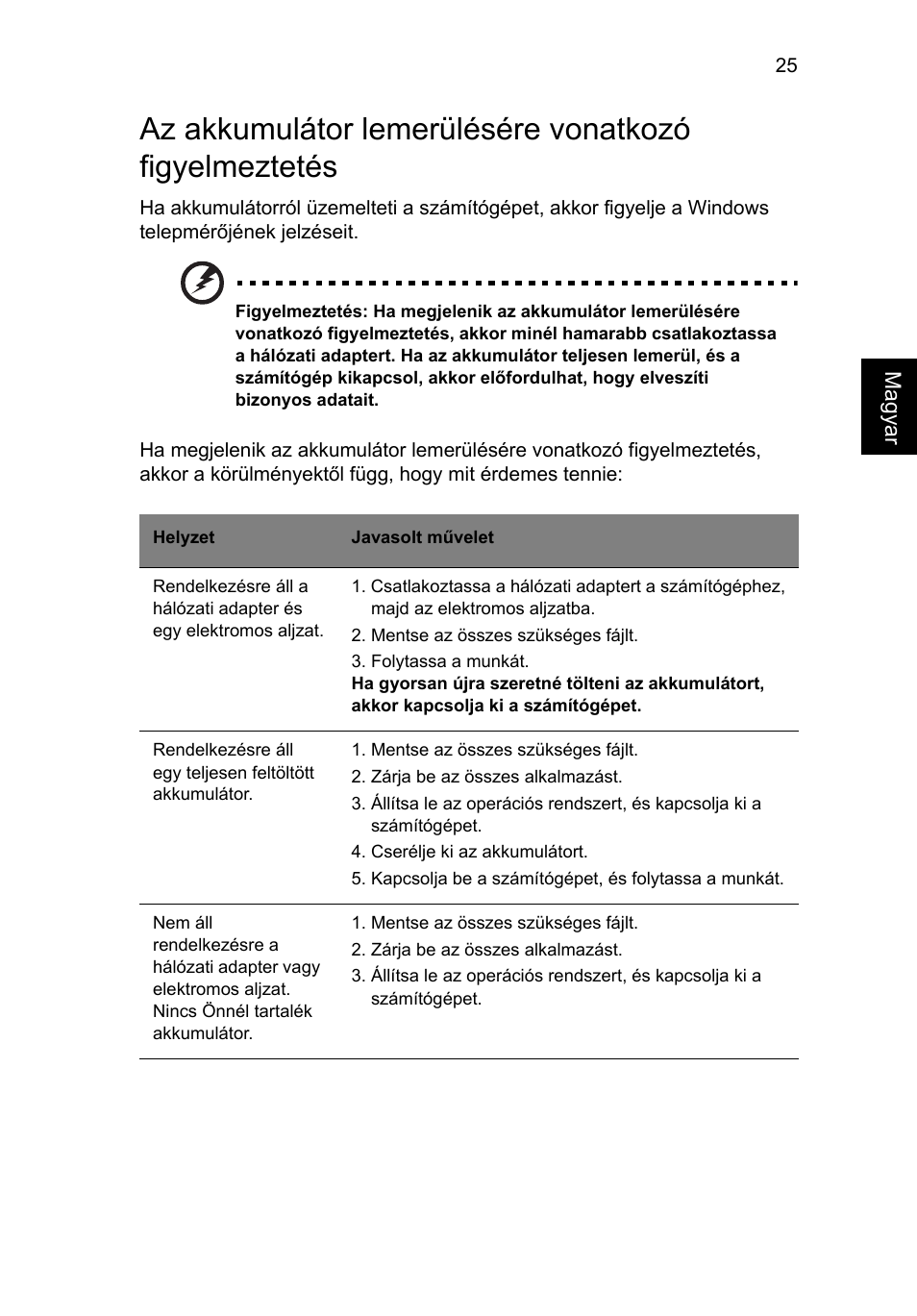 Acer Aspire 5745DG User Manual | Page 987 / 2217