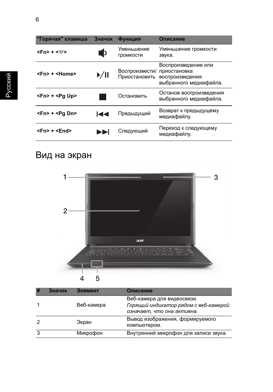 Вид на экран | Acer Aspire V5-471G User Manual | Page 122 / 306