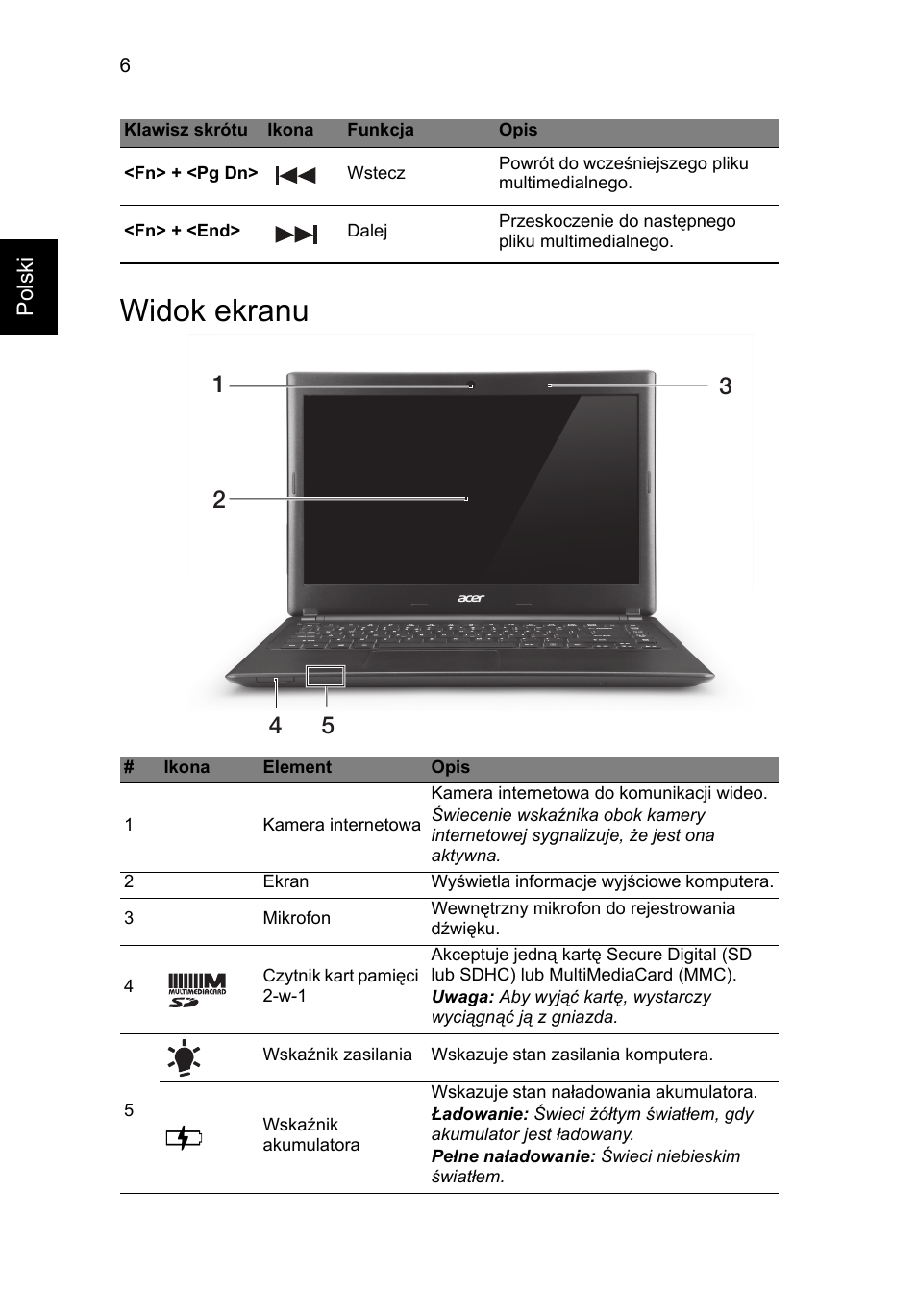 Widok ekranu | Acer Aspire V5-471G User Manual | Page 132 / 306