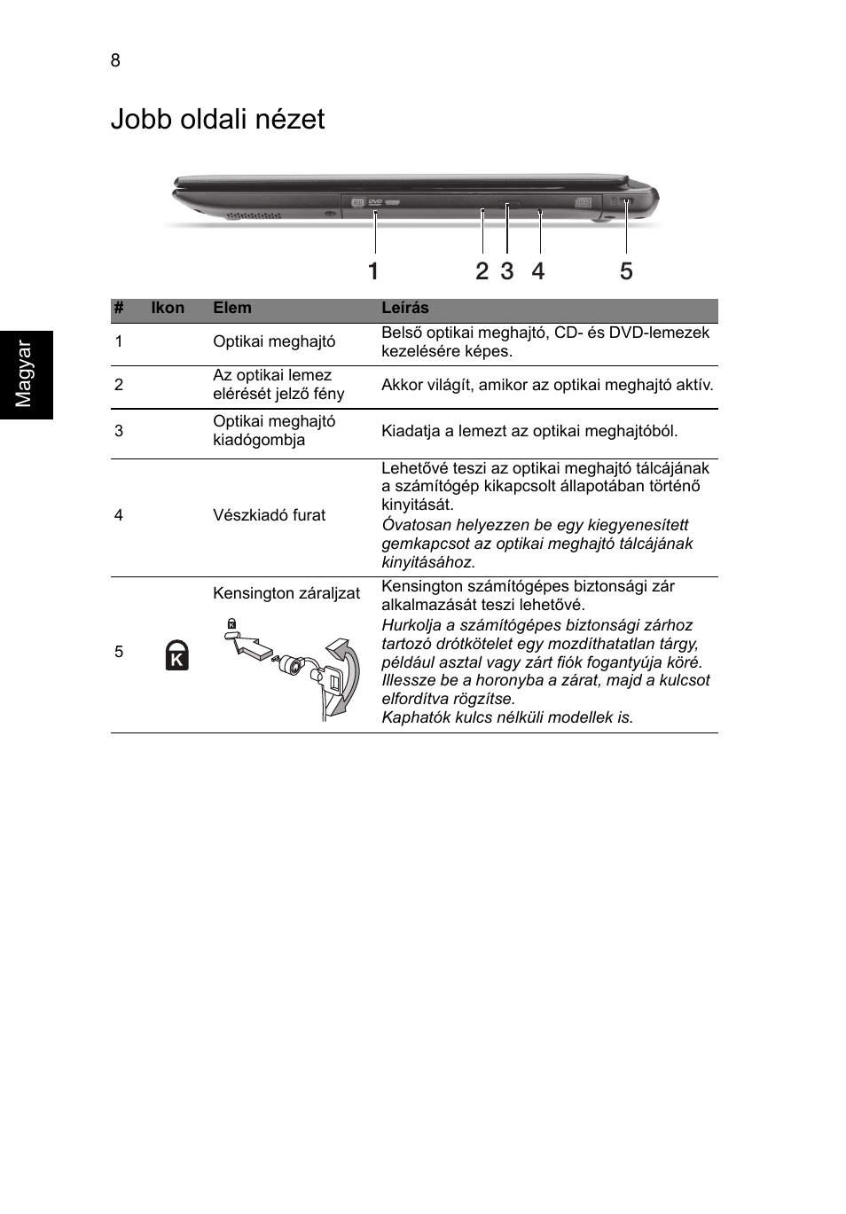 Jobb oldali nézet | Acer Aspire V5-471G User Manual | Page 144 / 306
