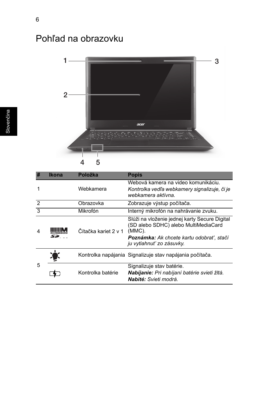 Pohľad na obrazovku | Acer Aspire V5-471G User Manual | Page 162 / 306