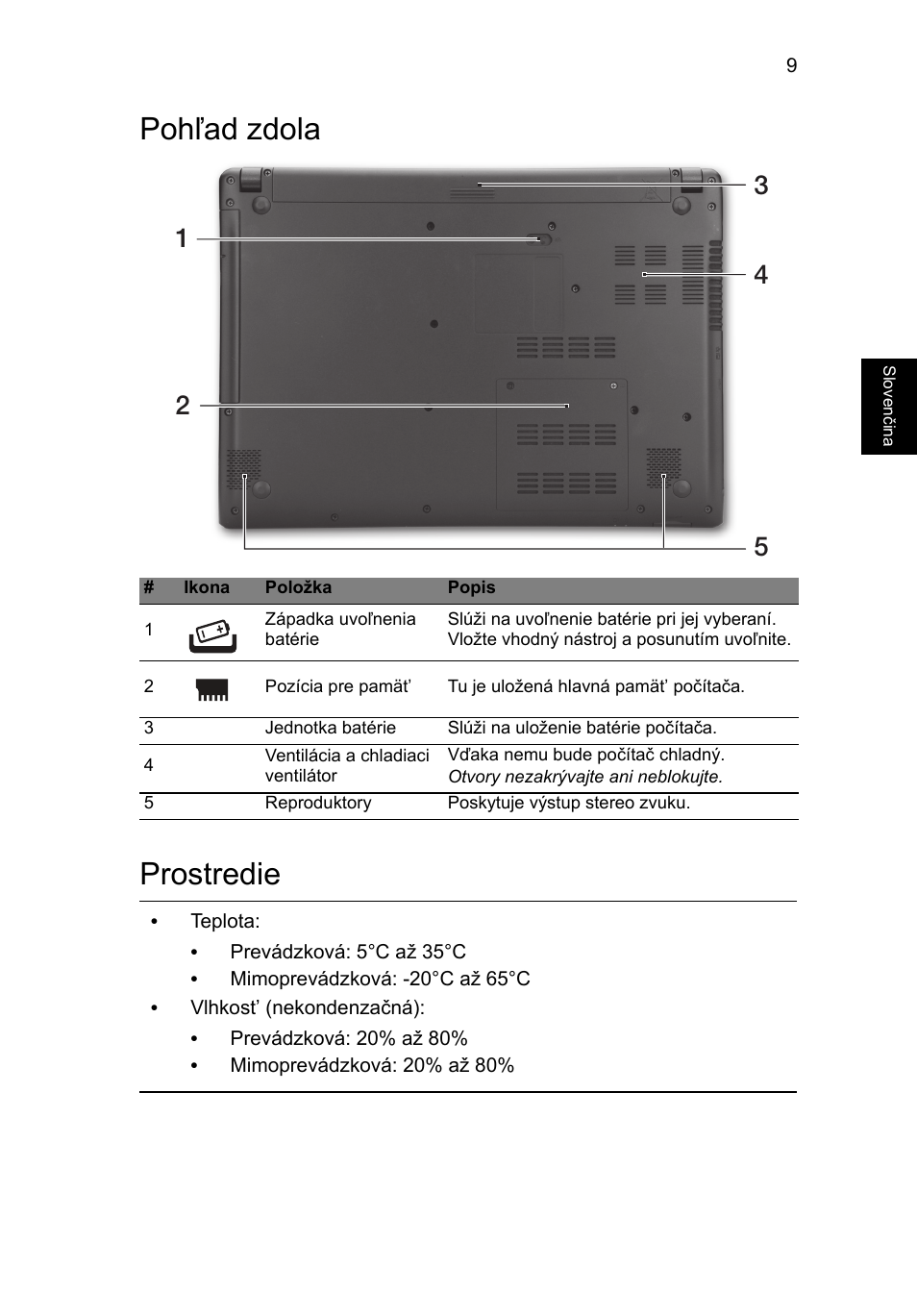 Pohľad zdola, Prostredie, Pohľad zdola prostredie | Acer Aspire V5-471G User Manual | Page 165 / 306