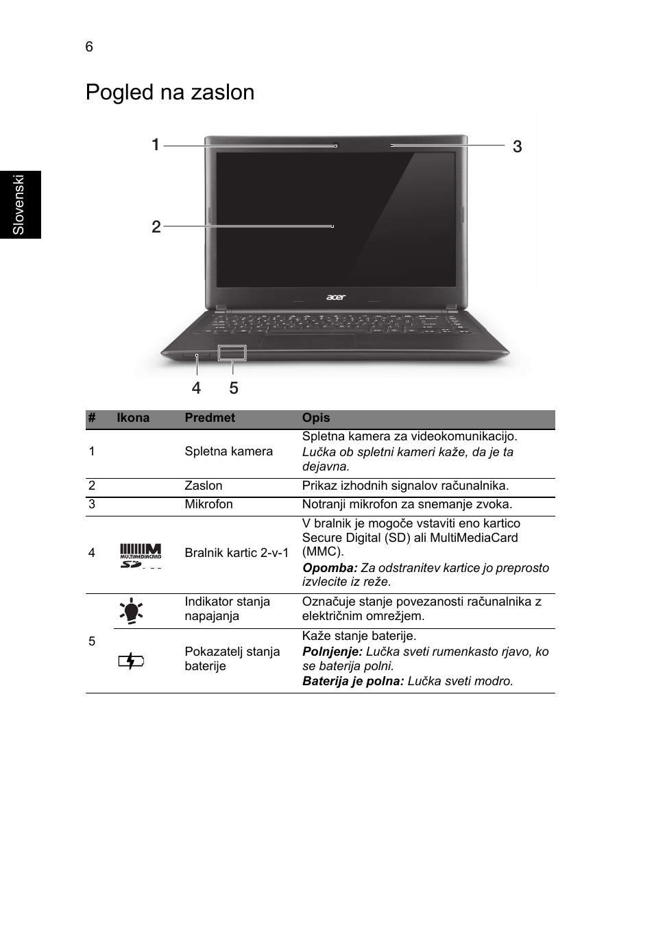 Pogled na zaslon | Acer Aspire V5-471G User Manual | Page 172 / 306