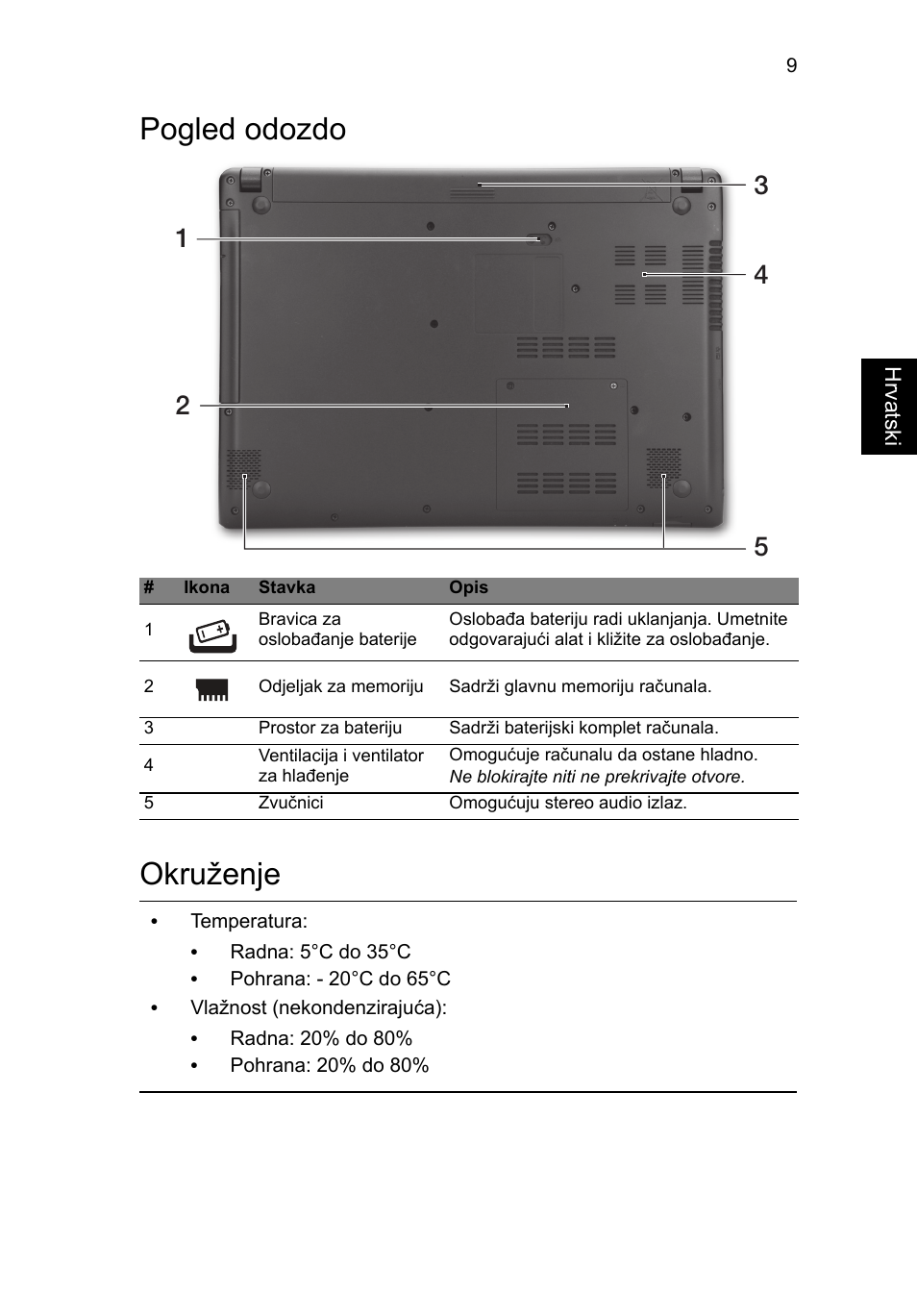 Pogled odozdo, Okruženje, Pogled odozdo okruženje | Acer Aspire V5-471G User Manual | Page 185 / 306