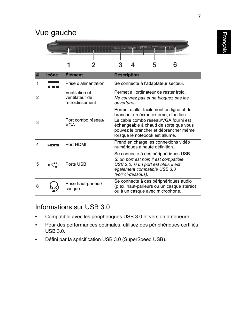 Vue gauche, Français, Informations sur usb 3.0 | Acer Aspire V5-471G User Manual | Page 19 / 306