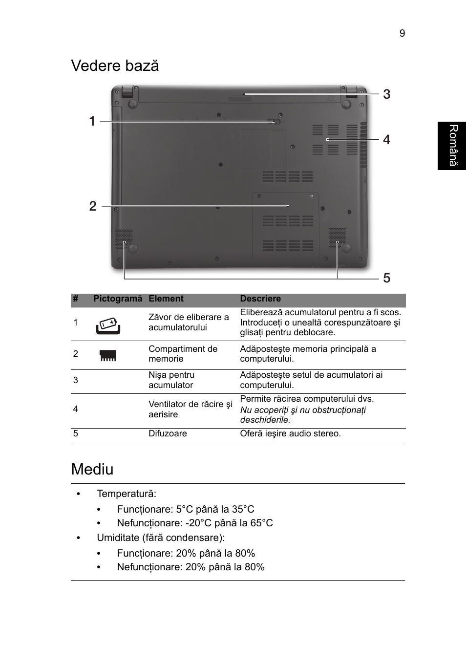 Vedere bază, Mediu, Vedere bază mediu | Acer Aspire V5-471G User Manual | Page 195 / 306