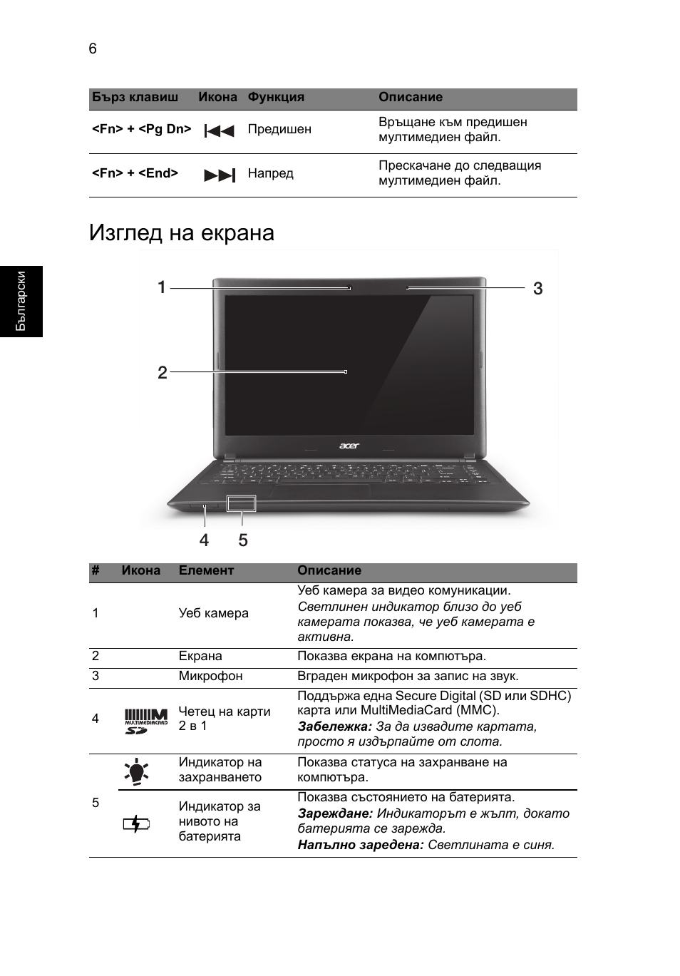 Изглед на екрана | Acer Aspire V5-471G User Manual | Page 202 / 306