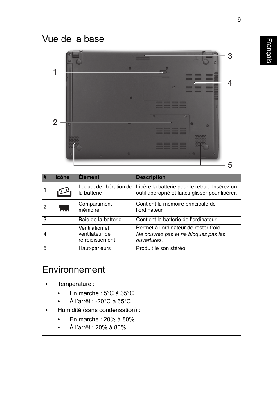 Vue de la base, Environnement, Vue de la base environnement | Français | Acer Aspire V5-471G User Manual | Page 21 / 306