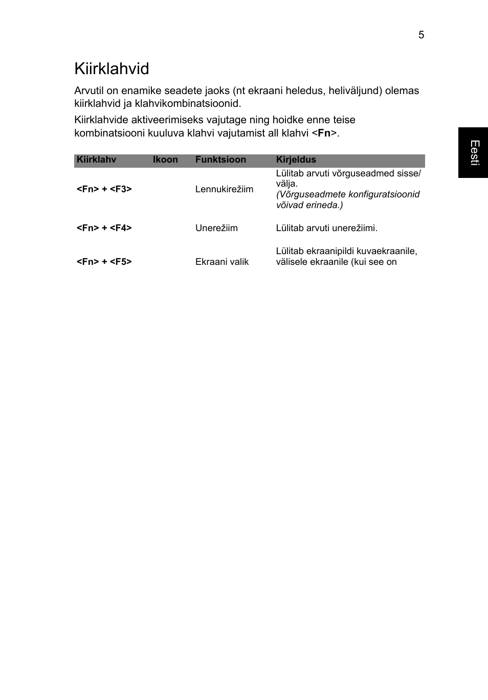 Kiirklahvid, Eesti | Acer Aspire V5-471G User Manual | Page 211 / 306