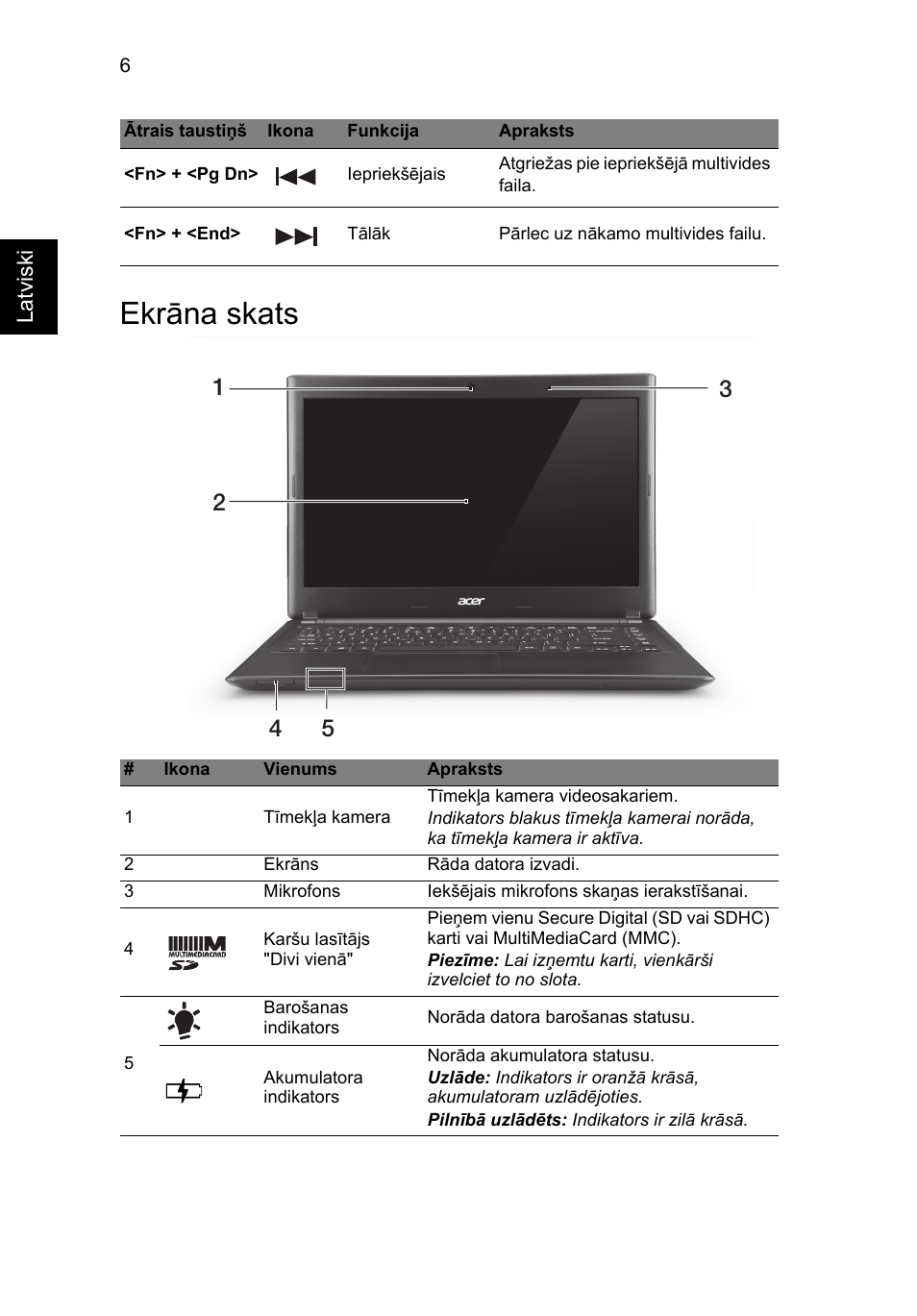 Ekrāna skats | Acer Aspire V5-471G User Manual | Page 222 / 306