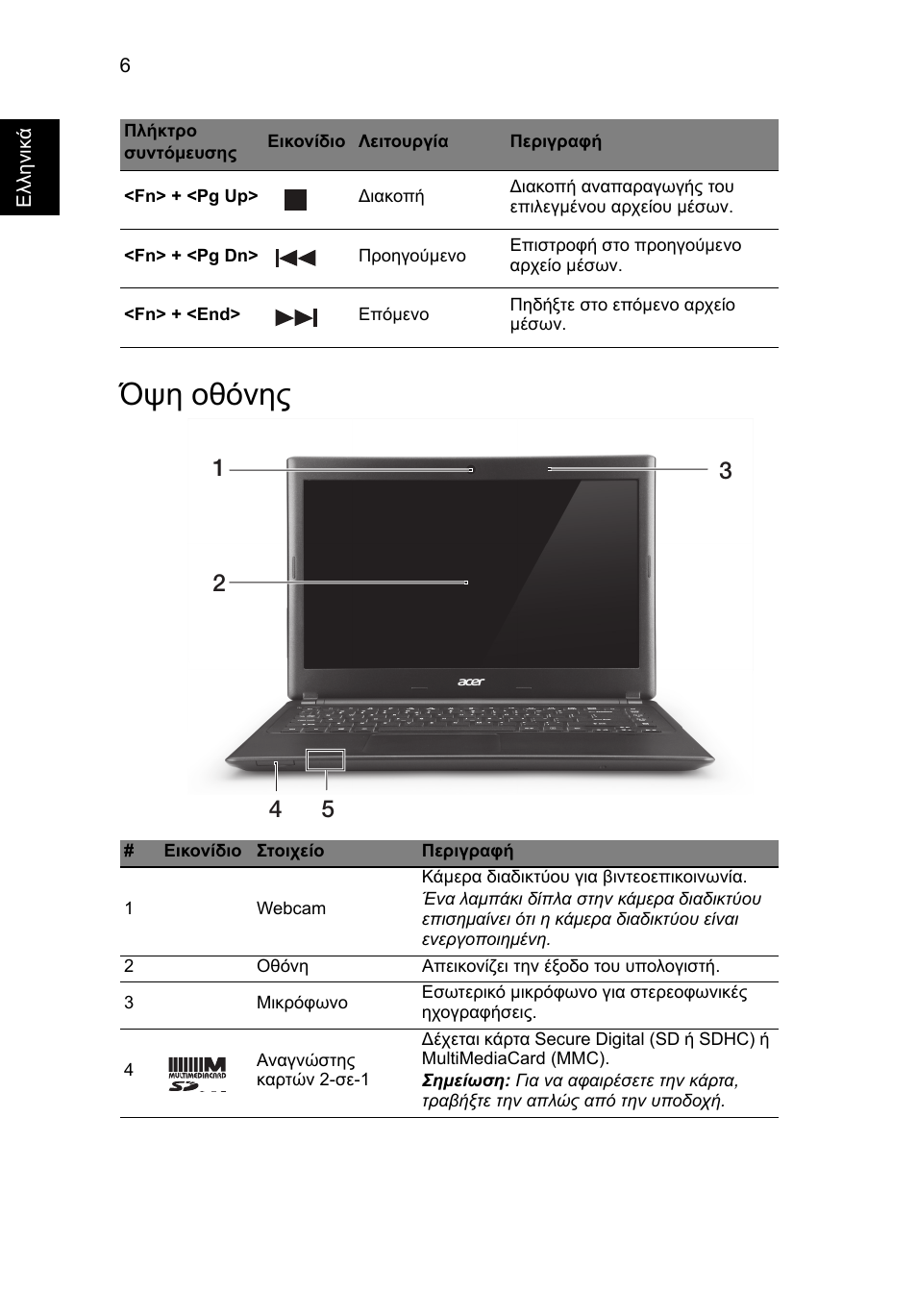 Όψη οθόνης | Acer Aspire V5-471G User Manual | Page 242 / 306