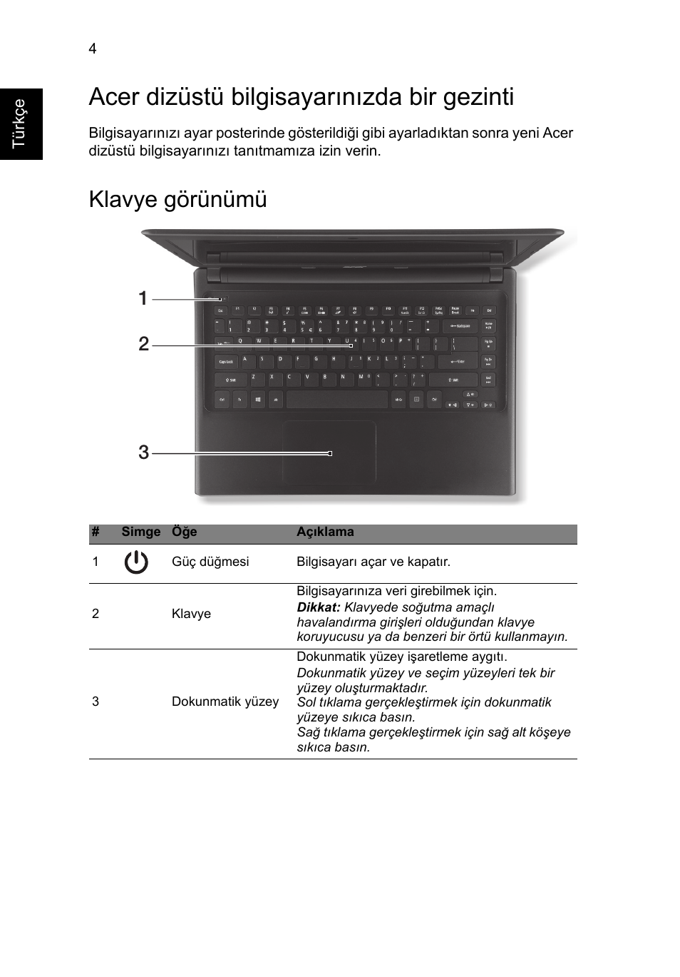 Acer dizüstü bilgisayarınızda bir gezinti, Klavye görünümü | Acer Aspire V5-471G User Manual | Page 250 / 306