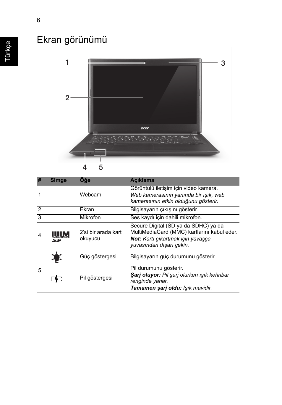 Ekran görünümü | Acer Aspire V5-471G User Manual | Page 252 / 306
