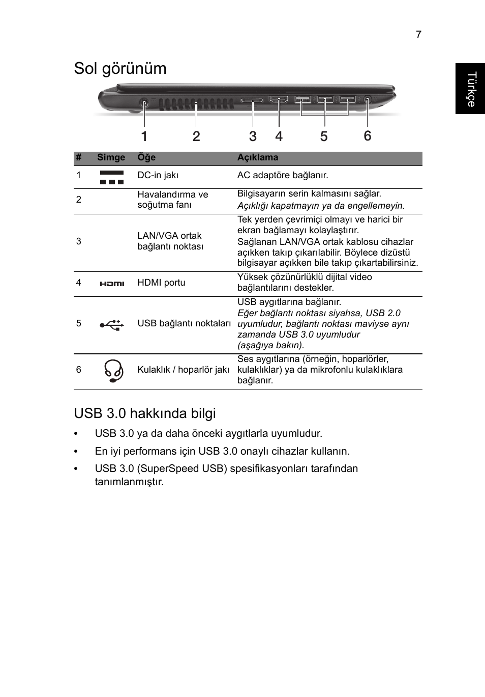 Sol görünüm, Usb 3.0 hakkında bilgi | Acer Aspire V5-471G User Manual | Page 253 / 306