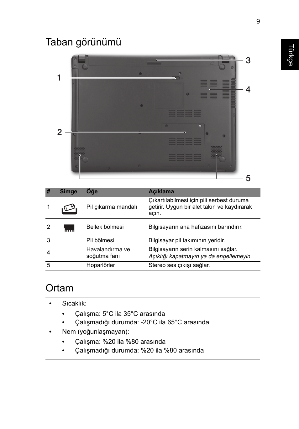 Taban görünümü, Ortam, Taban görünümü ortam | Acer Aspire V5-471G User Manual | Page 255 / 306