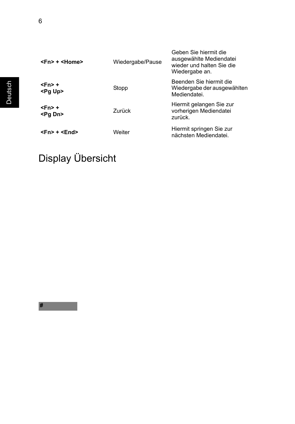 Display übersicht | Acer Aspire V5-471G User Manual | Page 28 / 306