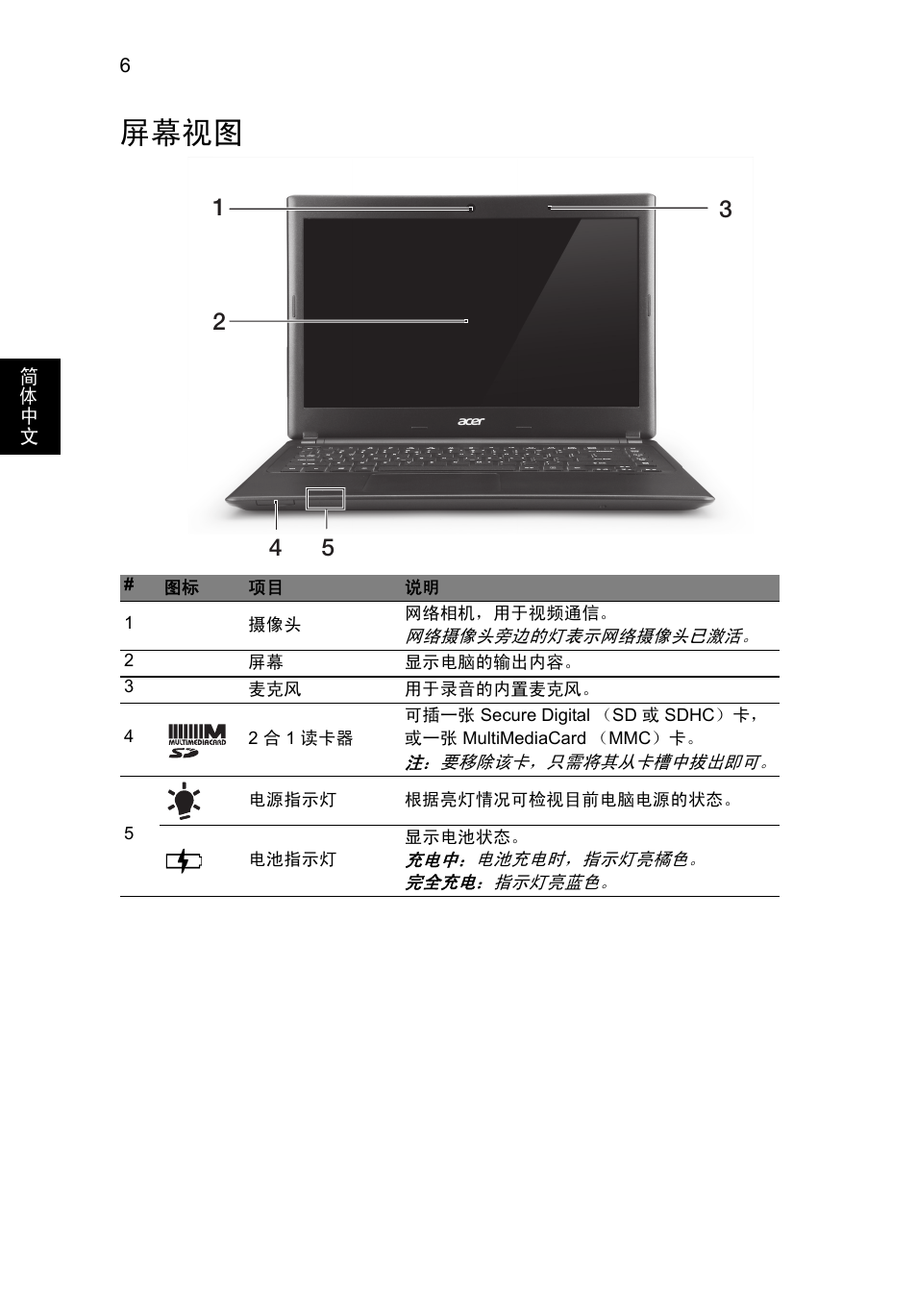 屏幕视图 | Acer Aspire V5-471G User Manual | Page 282 / 306