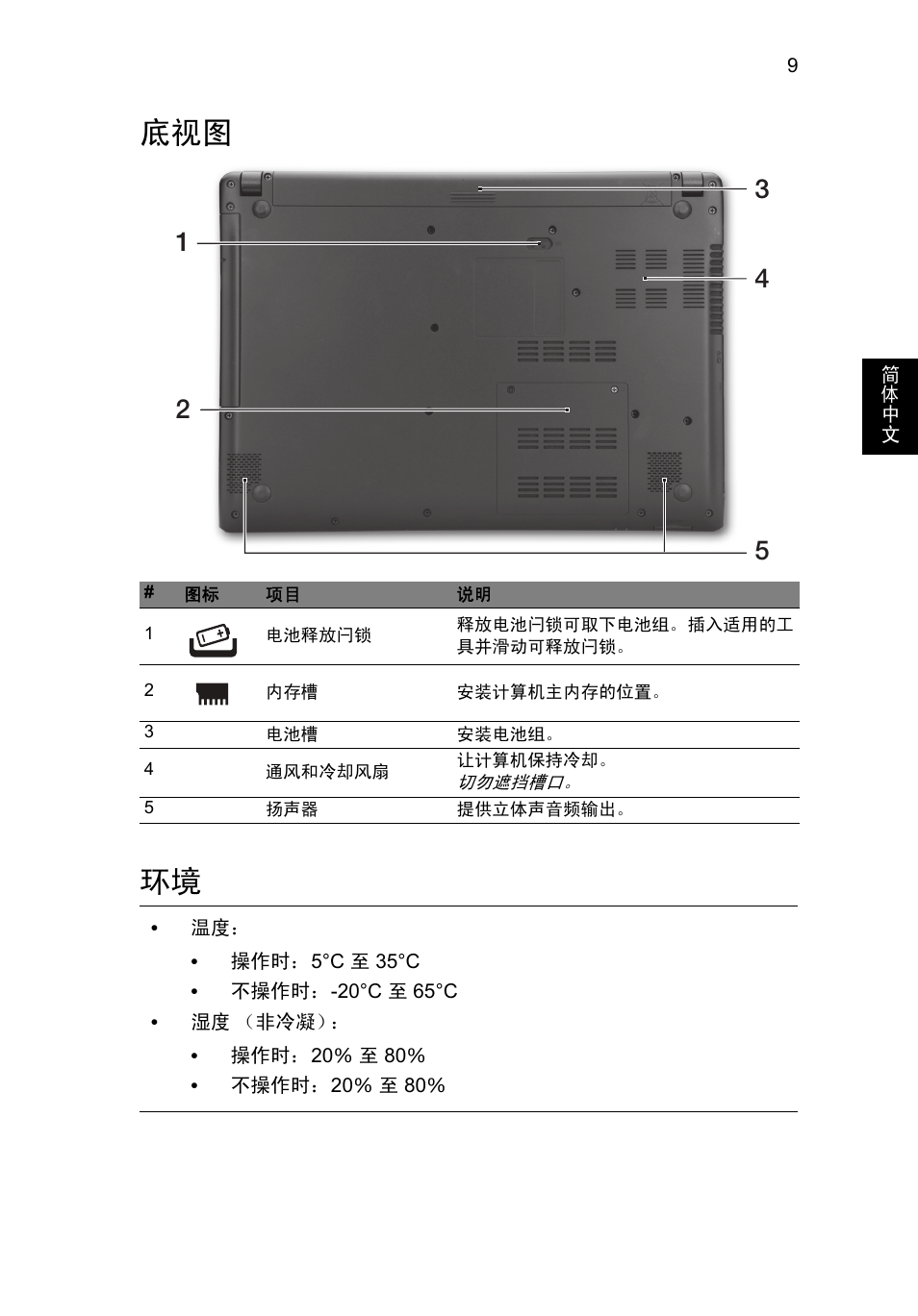 底视图 环境 | Acer Aspire V5-471G User Manual | Page 285 / 306