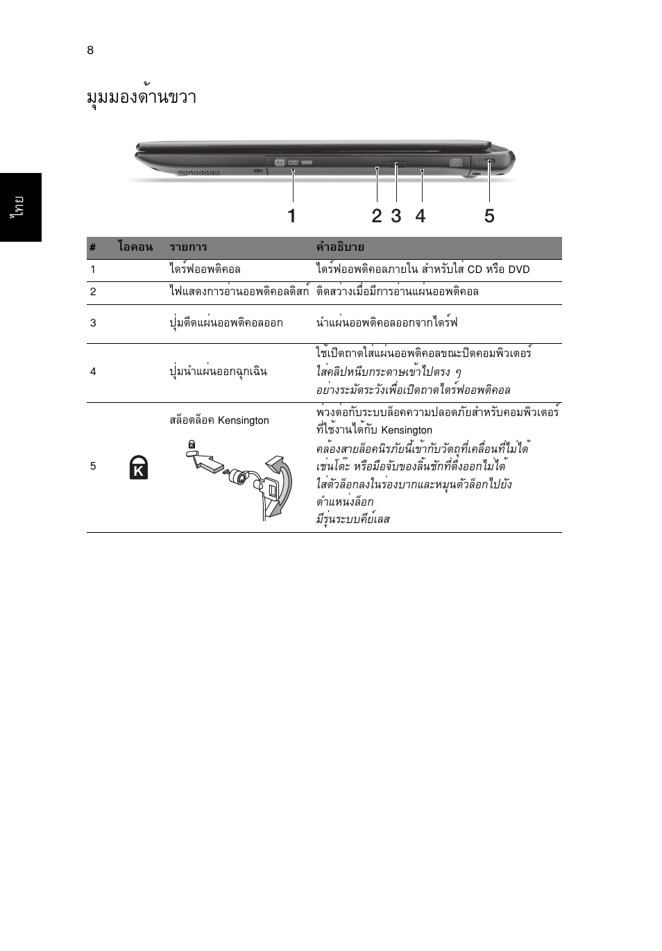 มุมมองด้านขวา, Бшббн§´йт¹¢зт | Acer Aspire V5-471G User Manual | Page 304 / 306