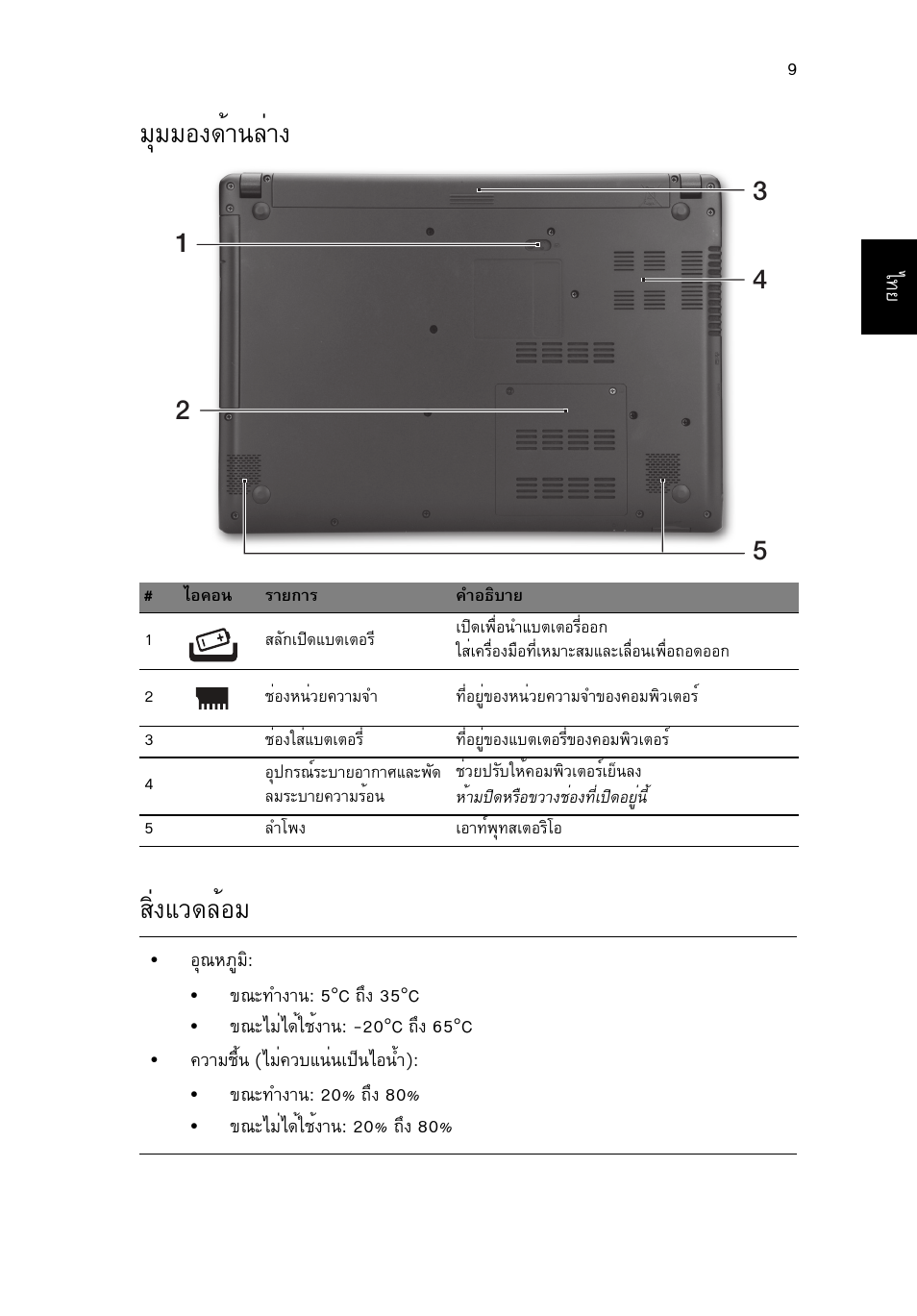 มุมมองด้านล่าง, สิ่งแวดล้อม, Бшббн§´йт¹еит§ кфи§бз´ейнб | Acer Aspire V5-471G User Manual | Page 305 / 306