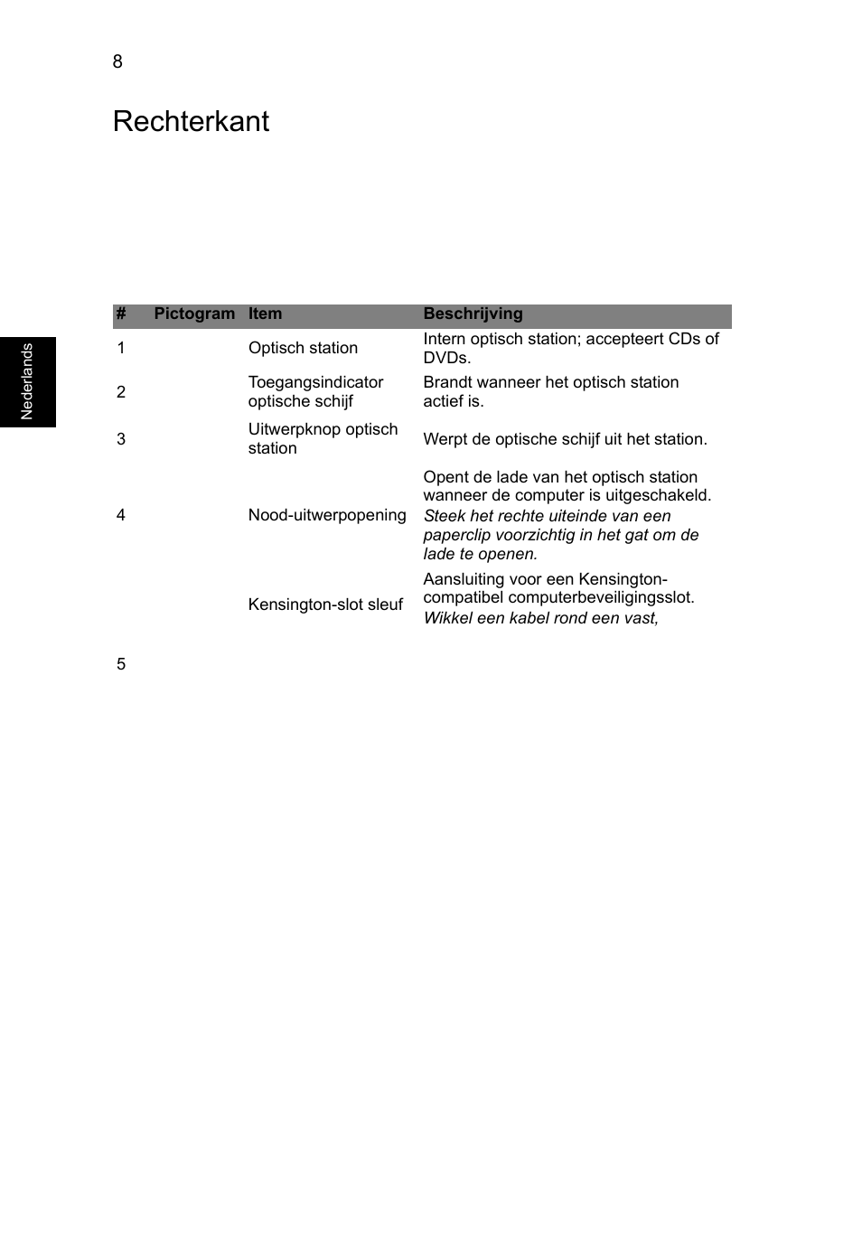 Rechterkant | Acer Aspire V5-471G User Manual | Page 74 / 306