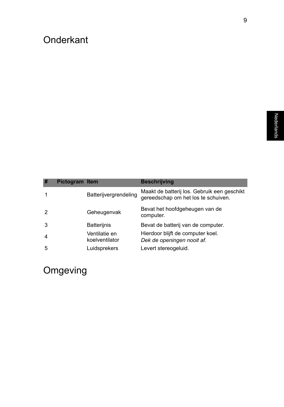 Onderkant, Omgeving, Onderkant omgeving | Acer Aspire V5-471G User Manual | Page 75 / 306