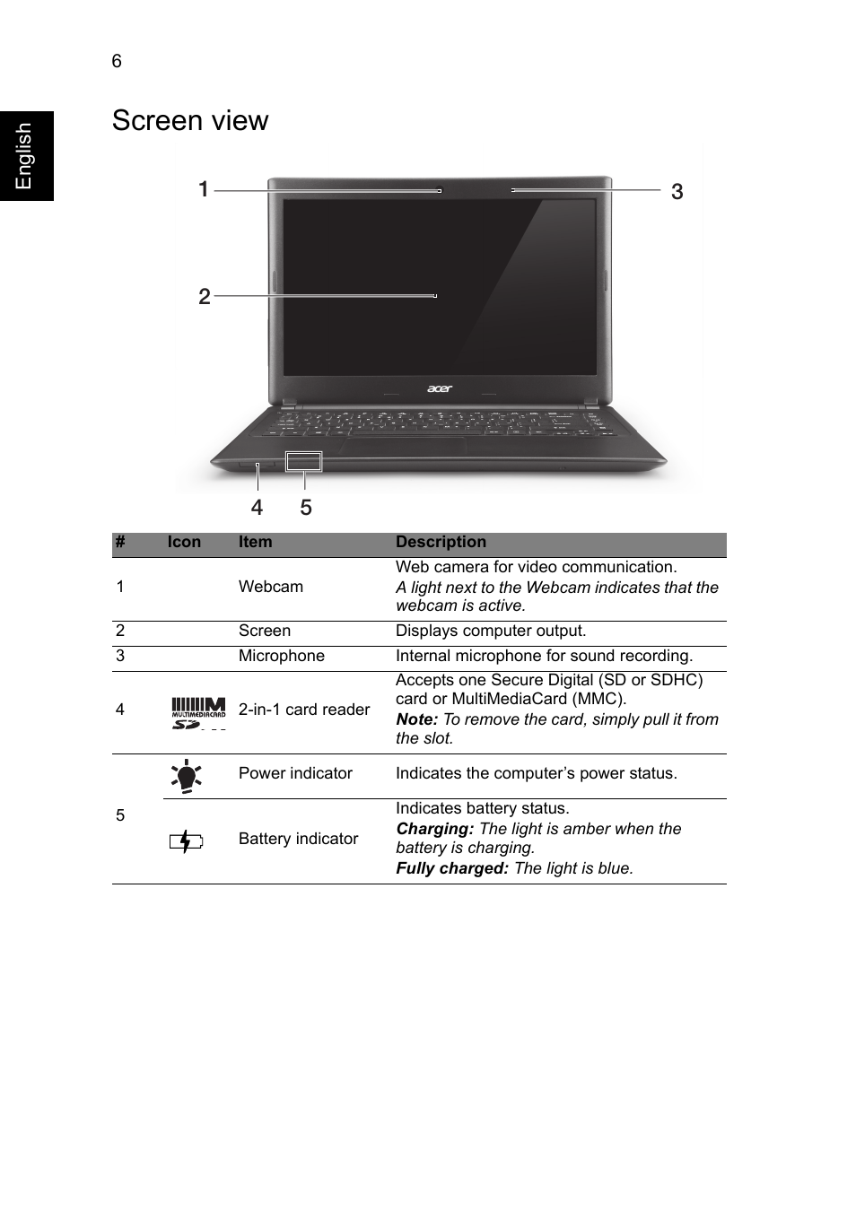Screen view | Acer Aspire V5-471G User Manual | Page 8 / 306