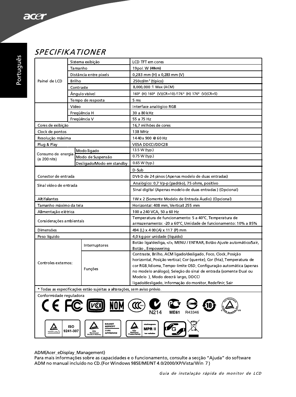 Speci f!ka tigne r, C € f© nom (® o, N214 | Acer G195WL User Manual | Page 22 / 56