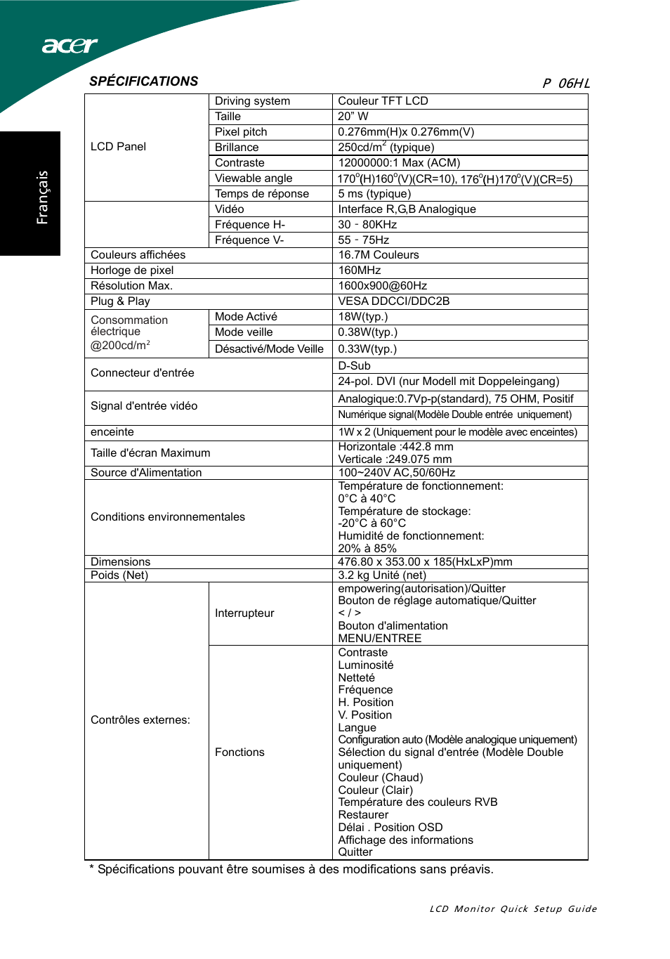 Fr an ça is, P  0 6 hl | Acer P206HL User Manual | Page 14 / 32