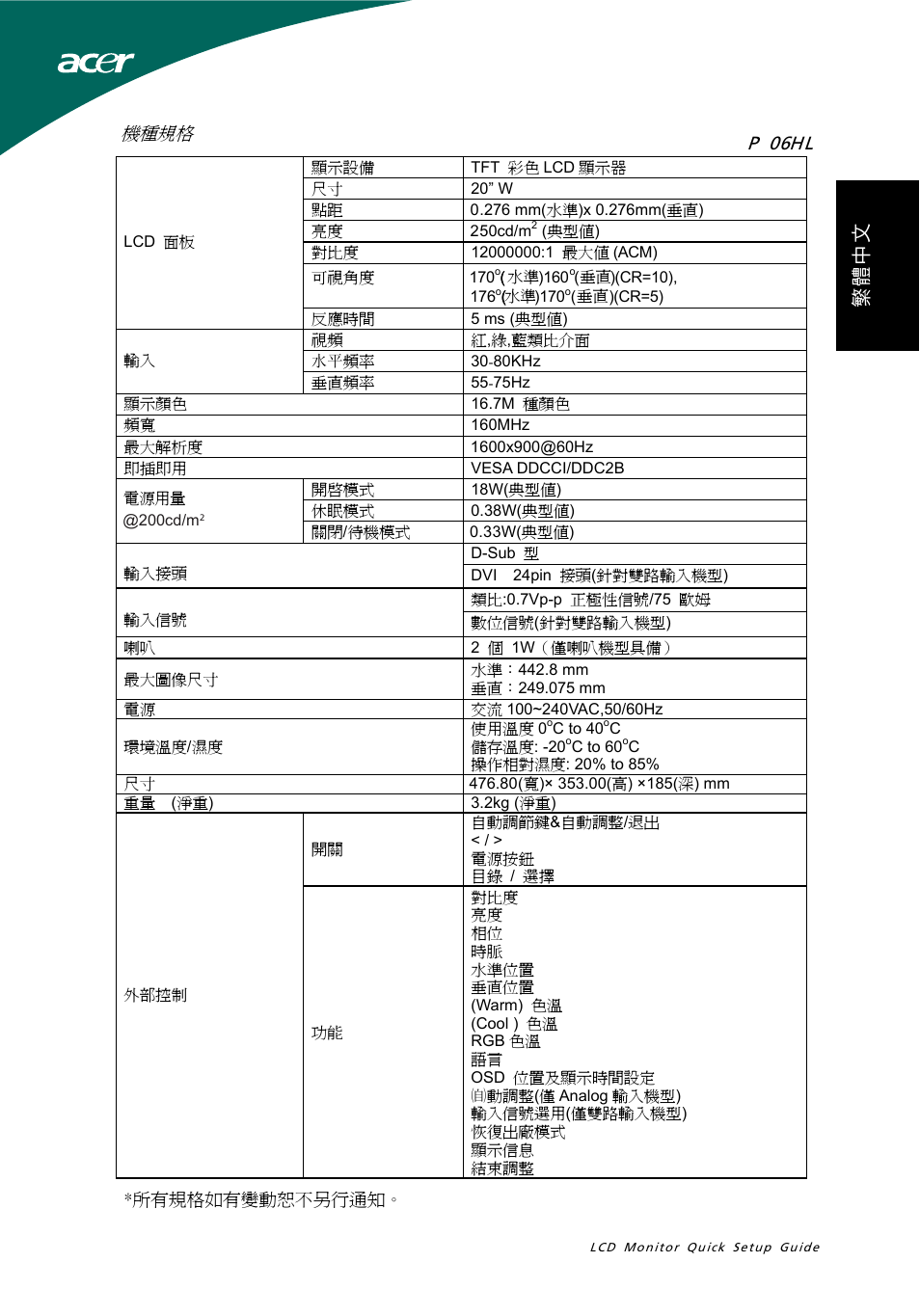 P  0 6 hl | Acer P206HL User Manual | Page 21 / 32