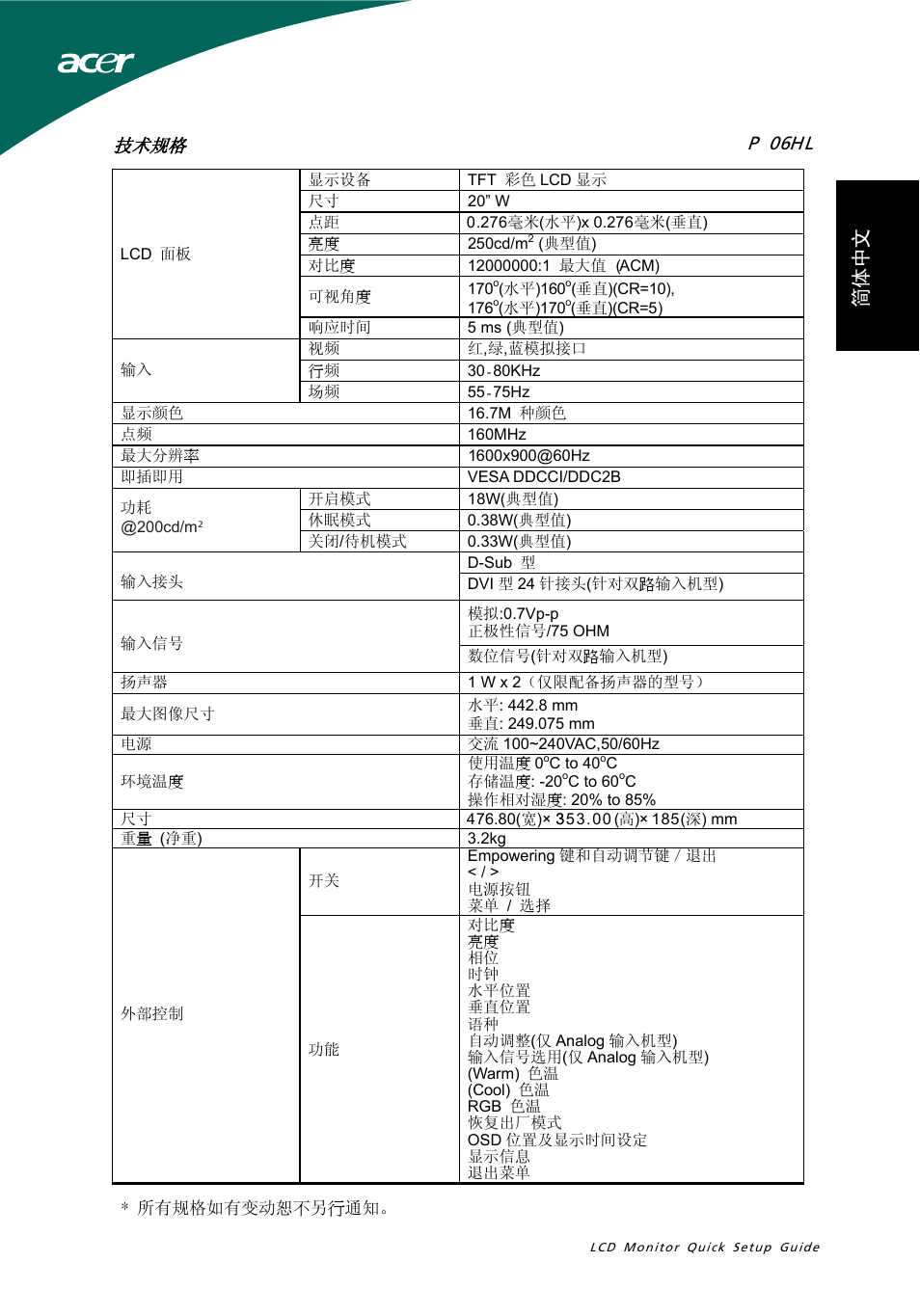 P  0 6 hl | Acer P206HL User Manual | Page 25 / 32