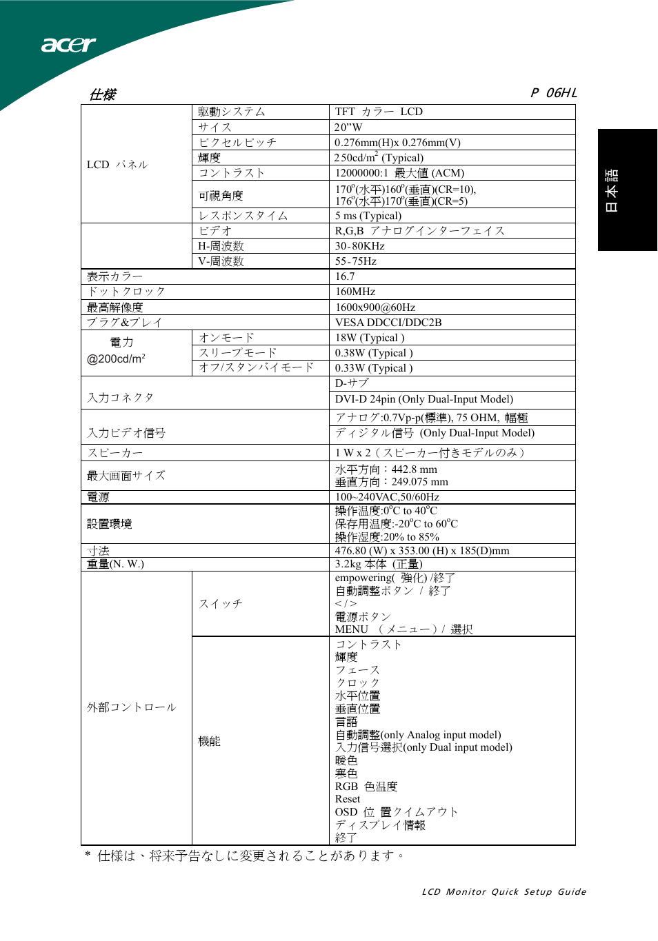 P  0 6 hl | Acer P206HL User Manual | Page 27 / 32