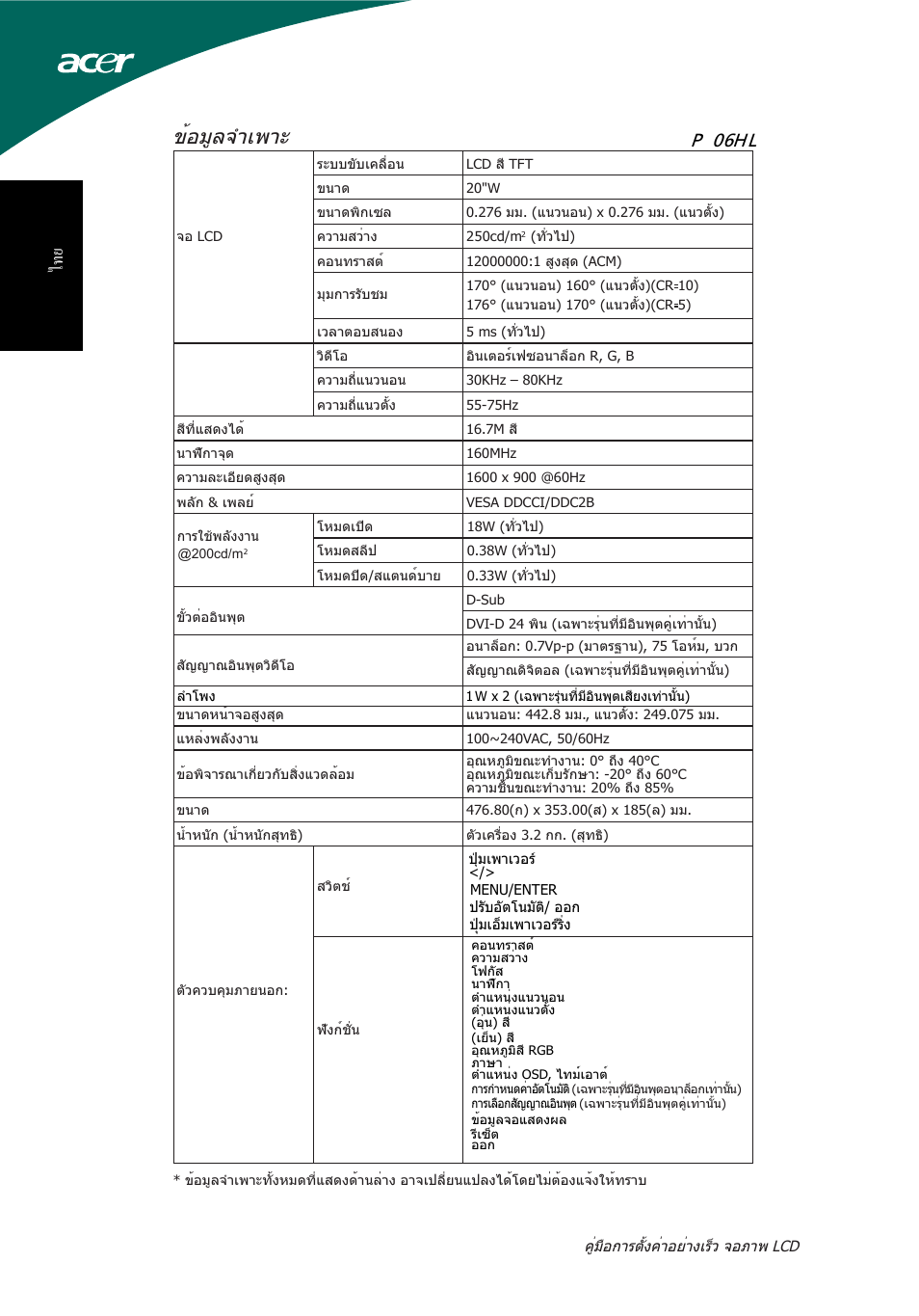 ข้อมูลจำเพาะ, P  0 6 hl | Acer P206HL User Manual | Page 30 / 32