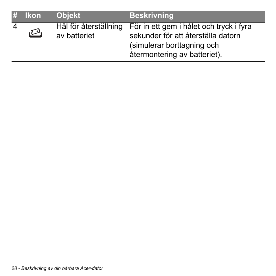 Acer Aspire M3-581TG User Manual | Page 1090 / 3478