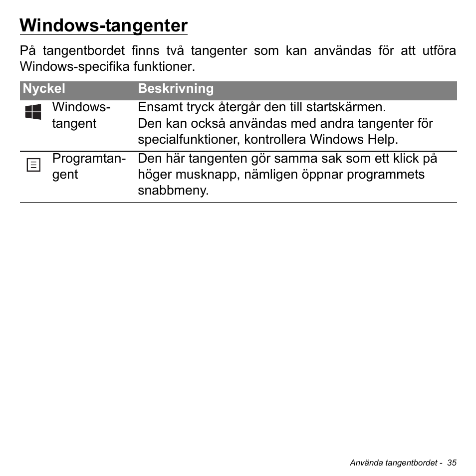 Windows-tangenter | Acer Aspire M3-581TG User Manual | Page 1097 / 3478