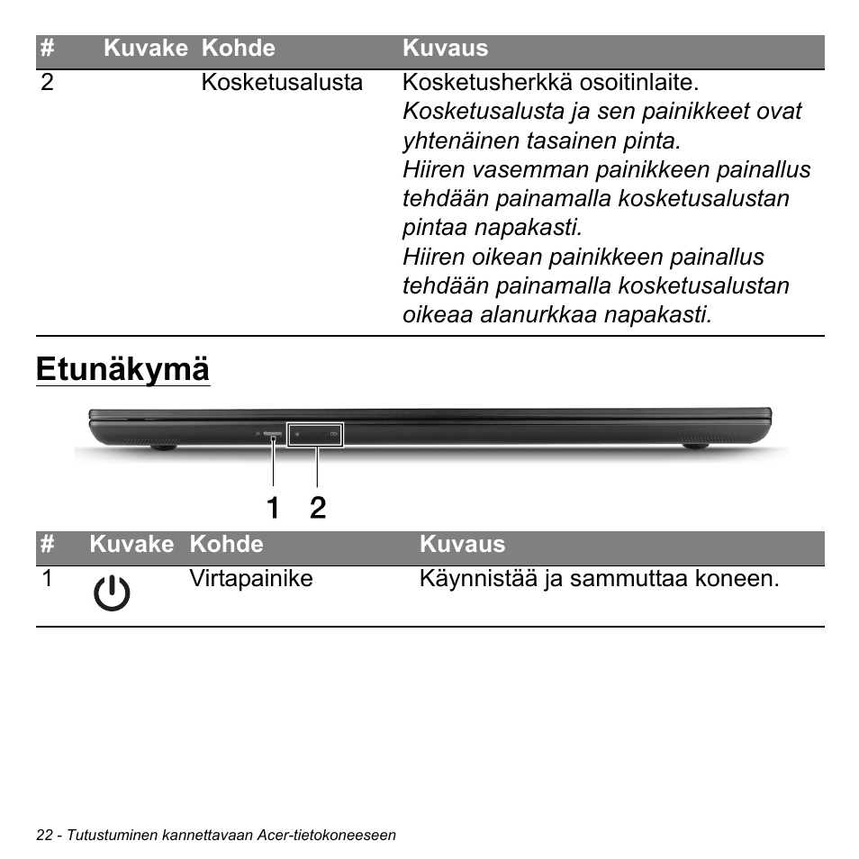 Etunäkymä | Acer Aspire M3-581TG User Manual | Page 1196 / 3478