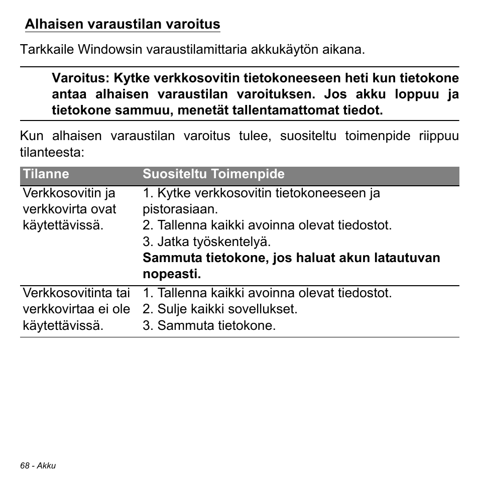 Alhaisen varaustilan varoitus | Acer Aspire M3-581TG User Manual | Page 1242 / 3478