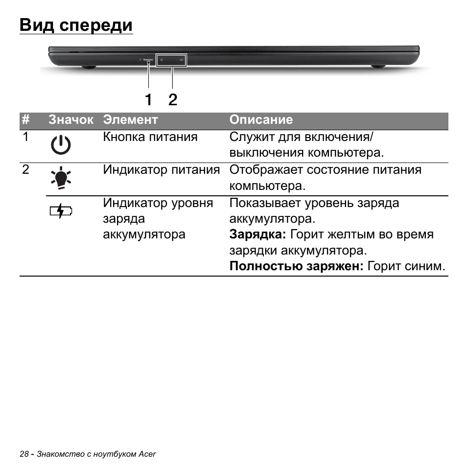 Вид спереди | Acer Aspire M3-581TG User Manual | Page 1314 / 3478