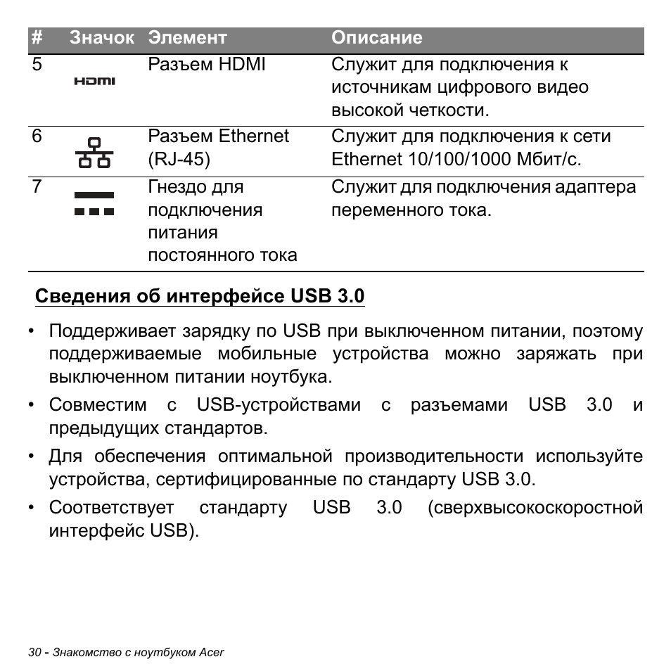 Сведения об интерфейсе usb 3.0 | Acer Aspire M3-581TG User Manual | Page 1316 / 3478