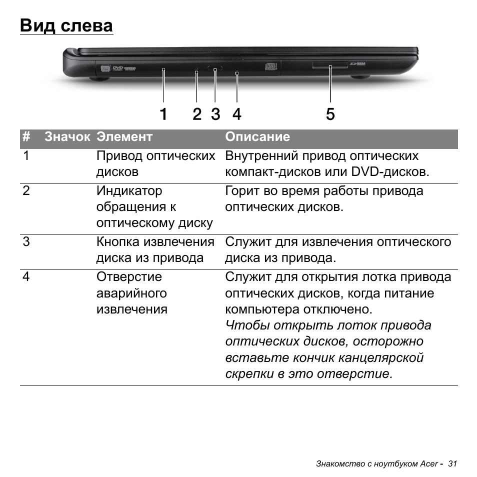 Вид слева | Acer Aspire M3-581TG User Manual | Page 1317 / 3478