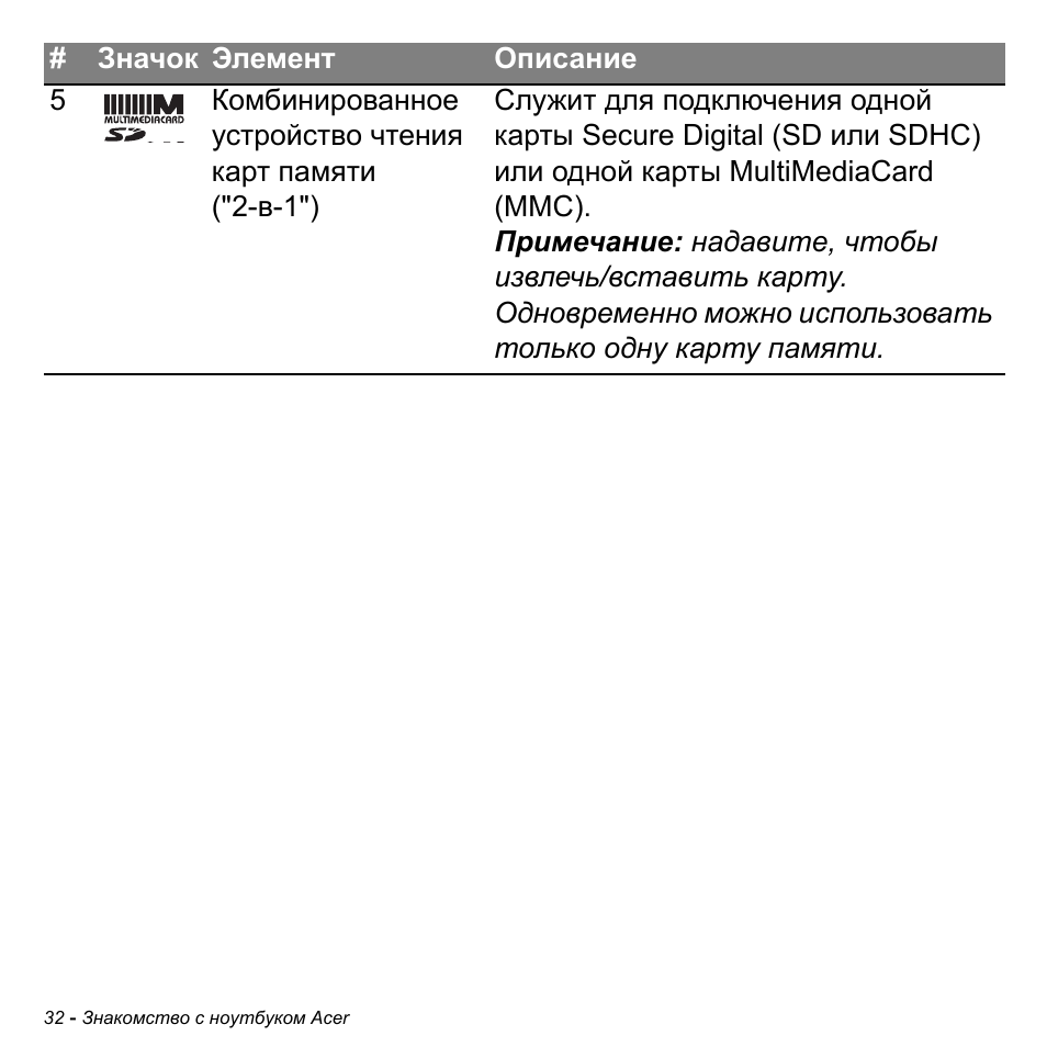 Acer Aspire M3-581TG User Manual | Page 1318 / 3478