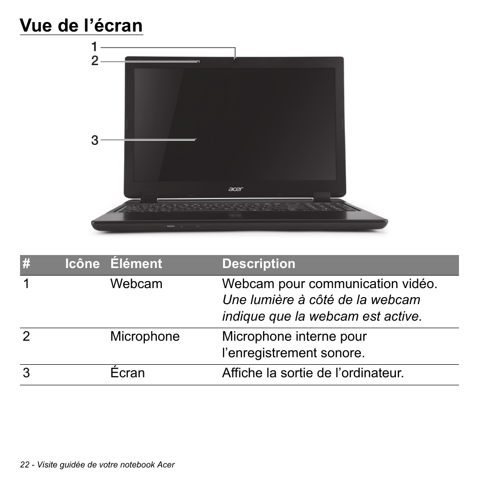 Vue de l’écran | Acer Aspire M3-581TG User Manual | Page 134 / 3478