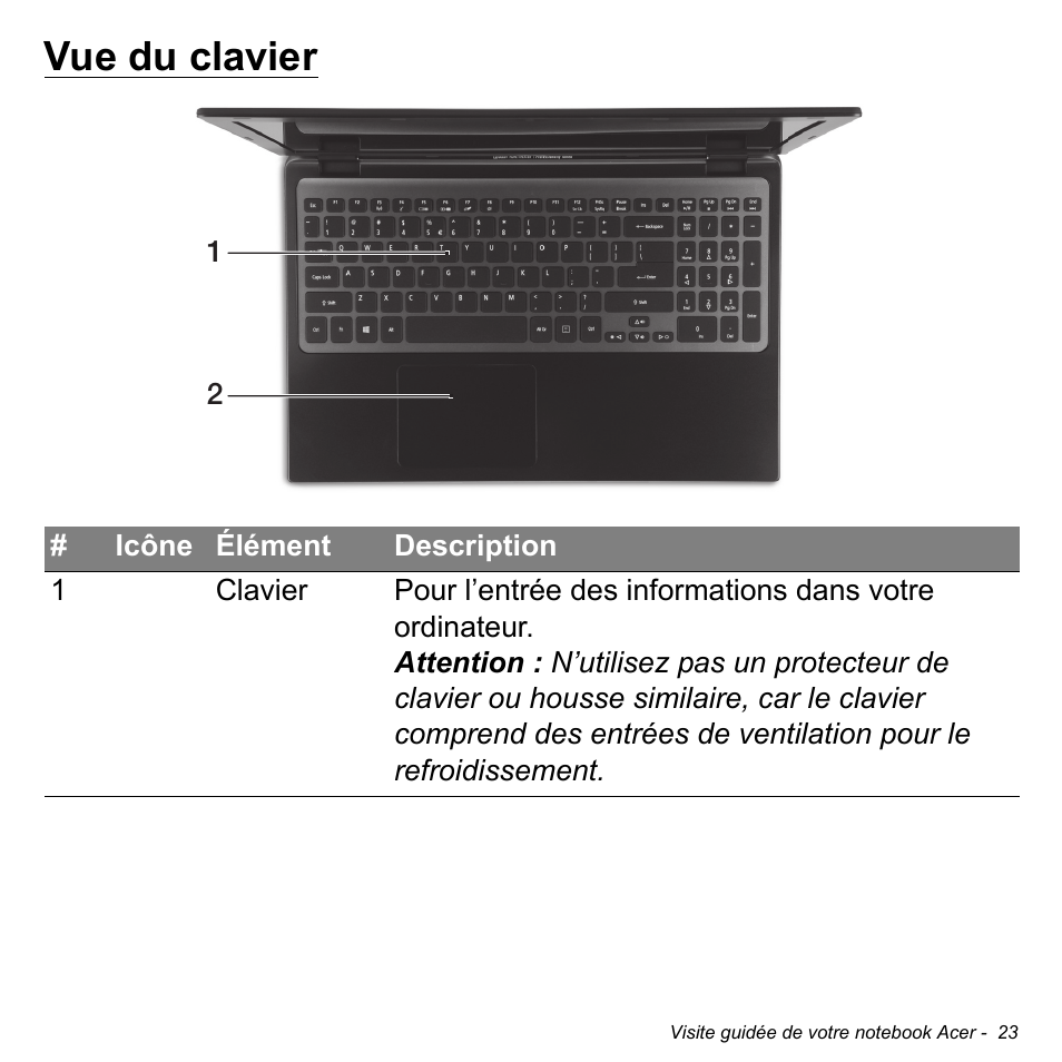 Vue du clavier | Acer Aspire M3-581TG User Manual | Page 135 / 3478