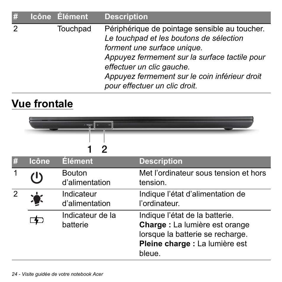 Vue frontale | Acer Aspire M3-581TG User Manual | Page 136 / 3478